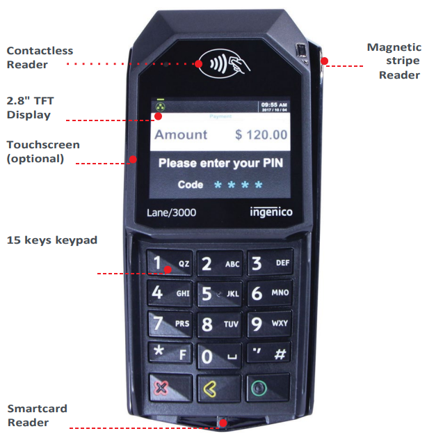 Ingenico Lane 3000 Setup Installation Guide Fullsteam